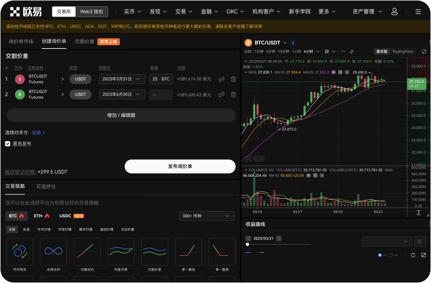 比特币价格与美股走势有何关联